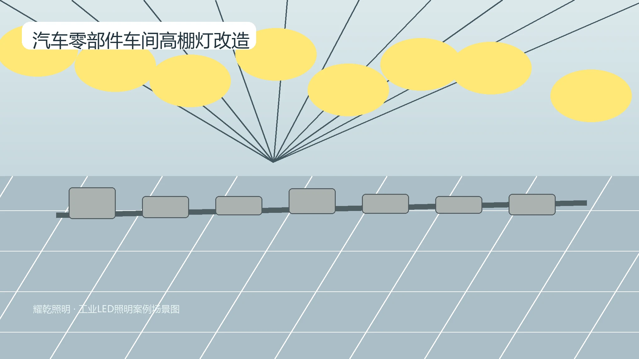 汽车零部件车间高棚灯改造推荐产品图