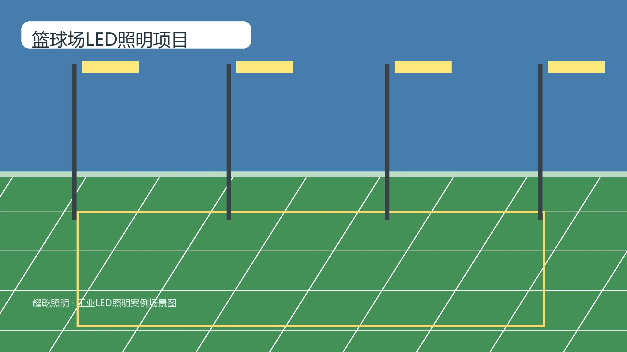 篮球场LED照明项目推荐产品图
