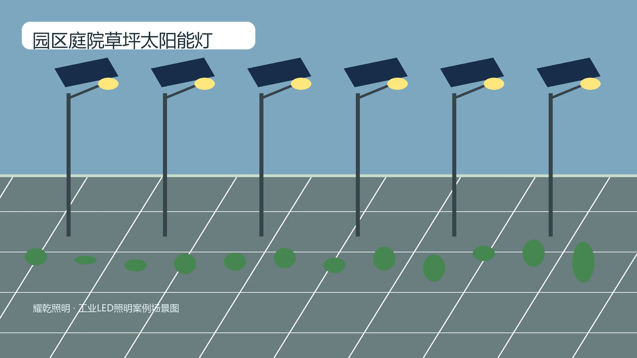 园区庭院草坪太阳能灯推荐产品图