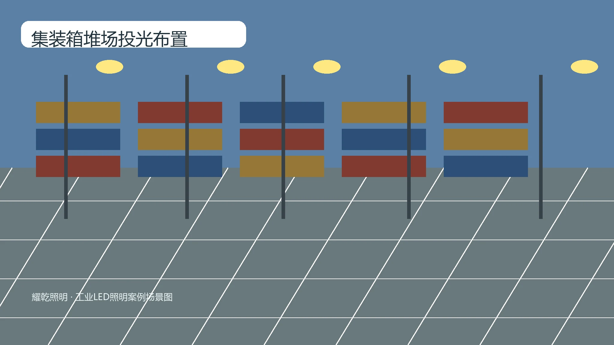 Container Yard Floodlight Layout application image