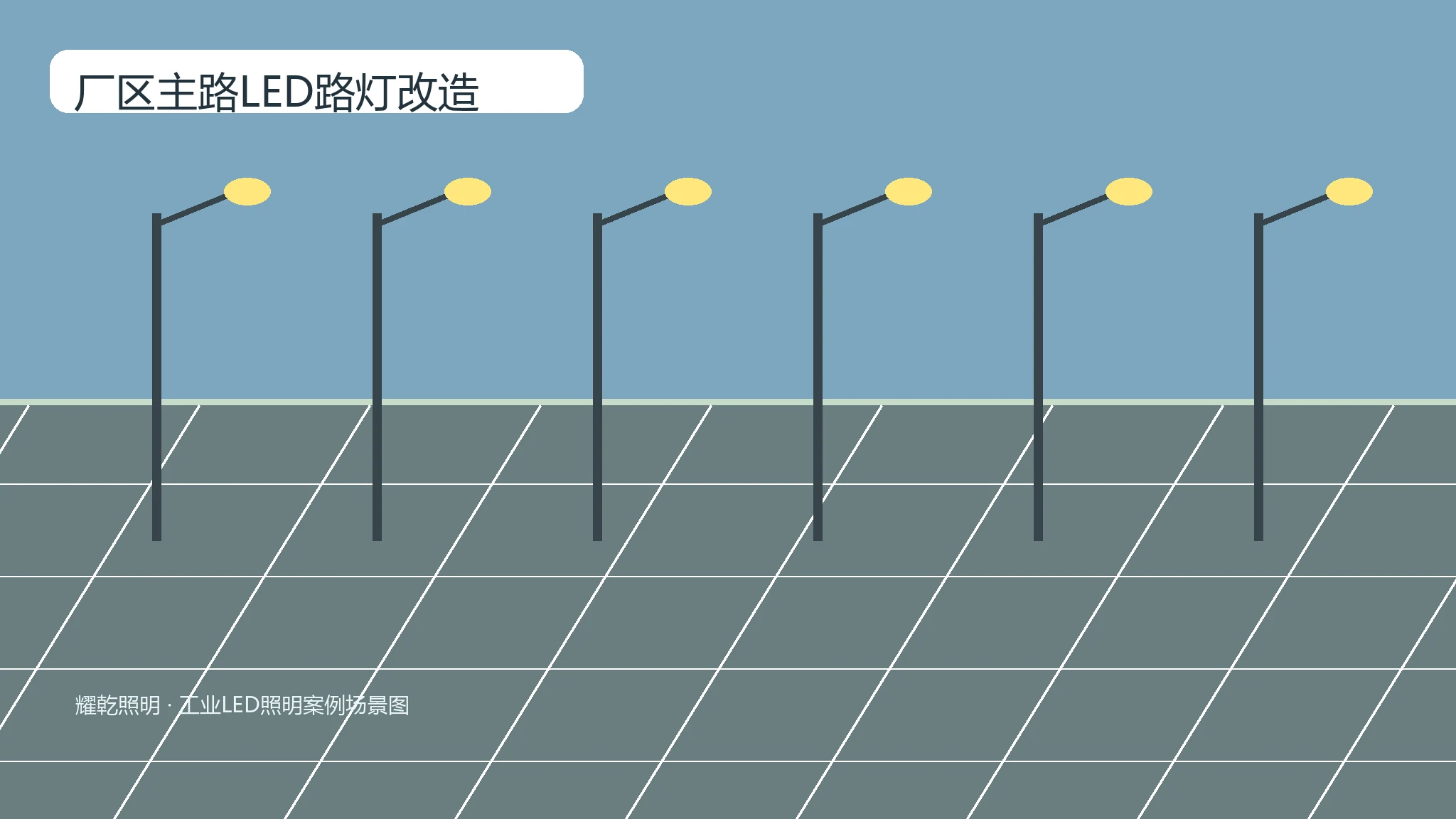厂区主路LED路灯改造推荐产品图