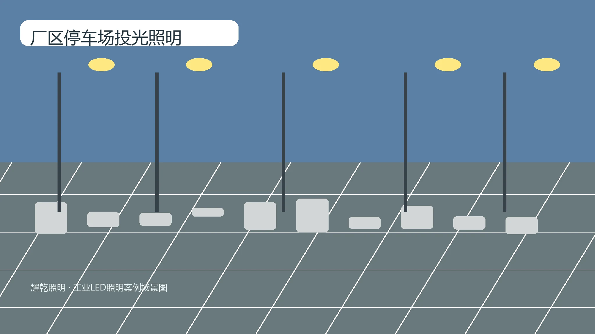 厂区停车场投光照明推荐产品图