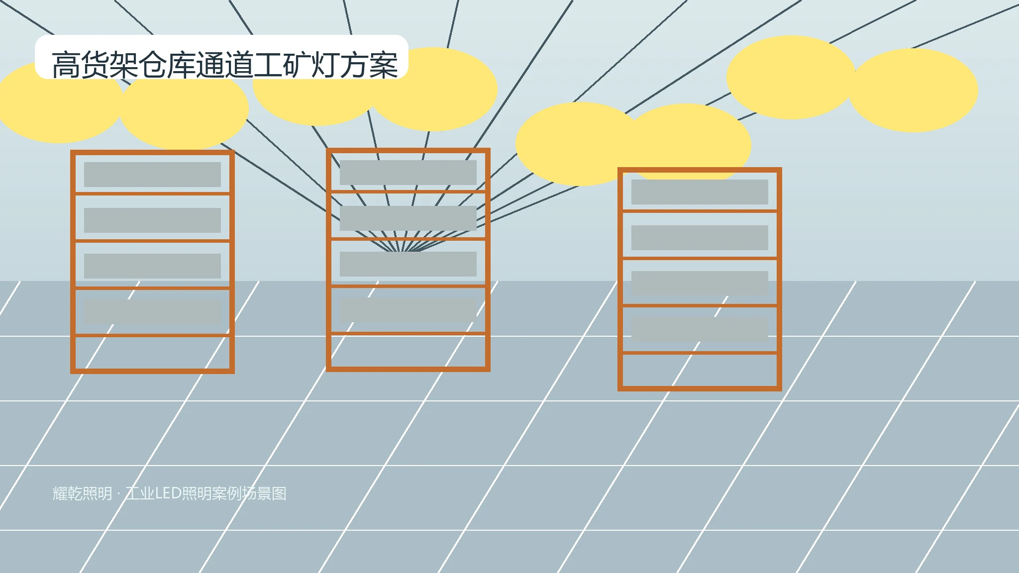 High Rack Warehouse Aisle High Bay application image