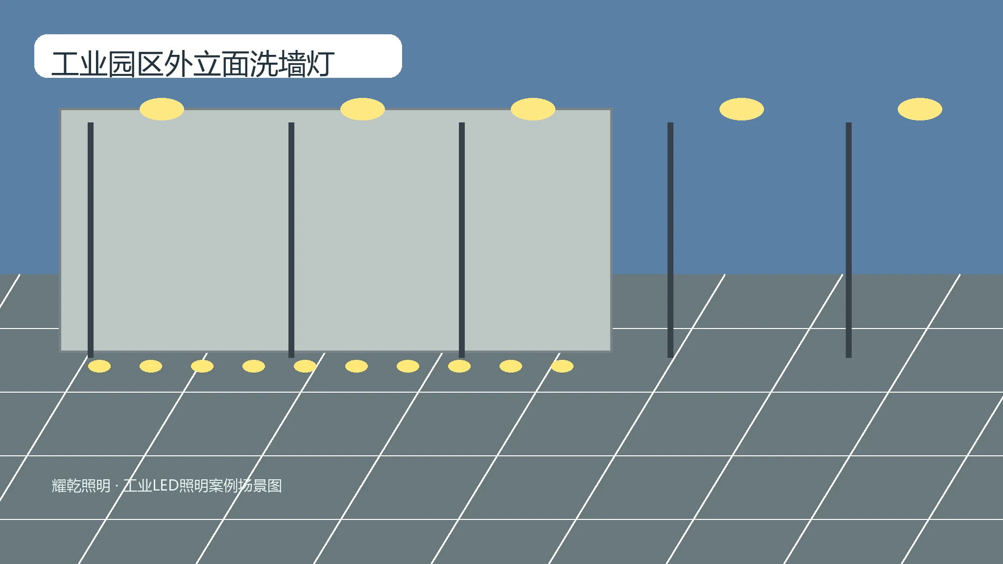 工业园区外立面洗墙灯推荐产品图