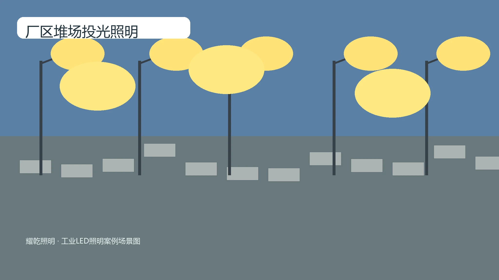 LED High-Power Floodlights and Outdoor Area Lighting