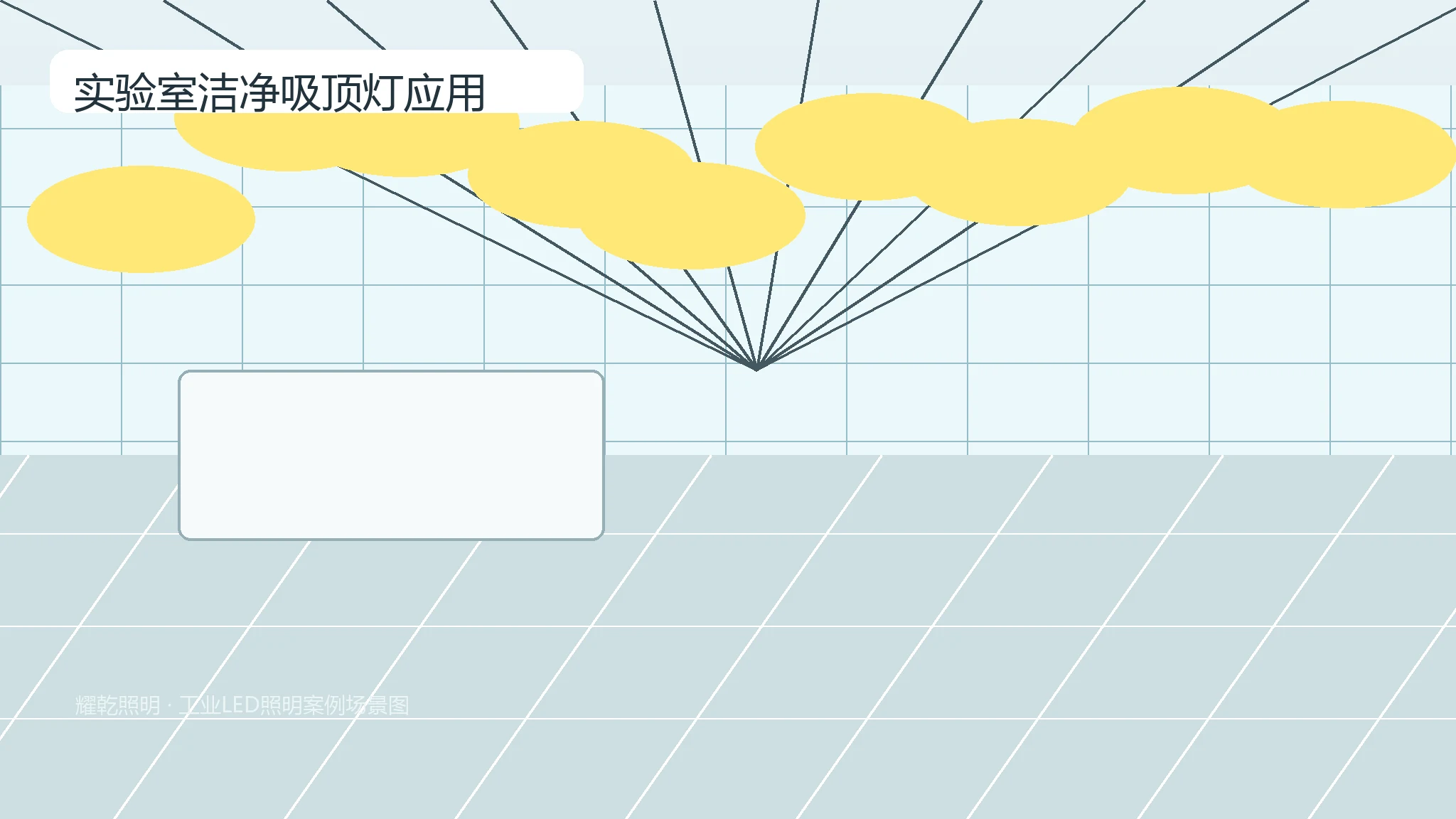 实验室洁净吸顶灯应用推荐产品图