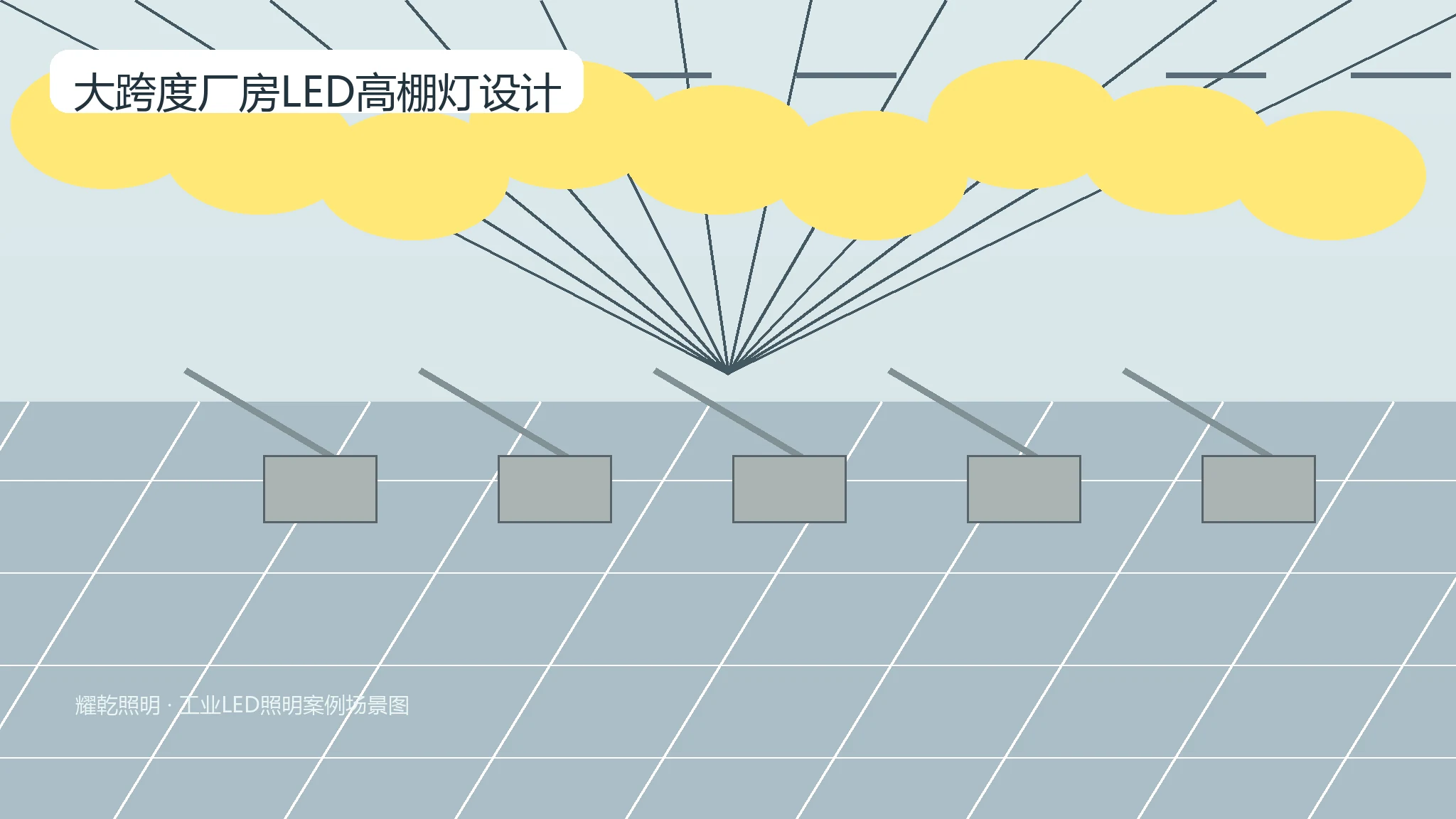 Large Workshop LED High Bay Design application image