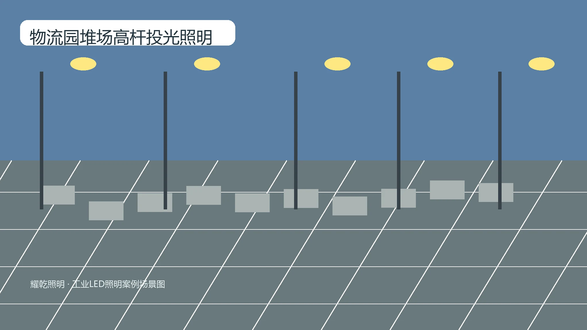 物流园堆场高杆投光照明推荐产品图