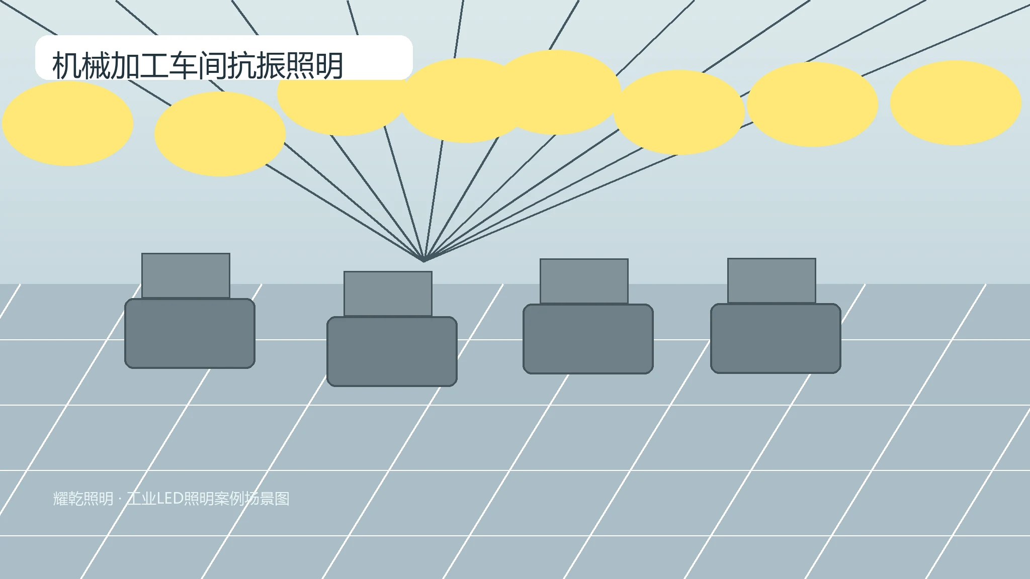 机械加工车间抗振照明推荐产品图