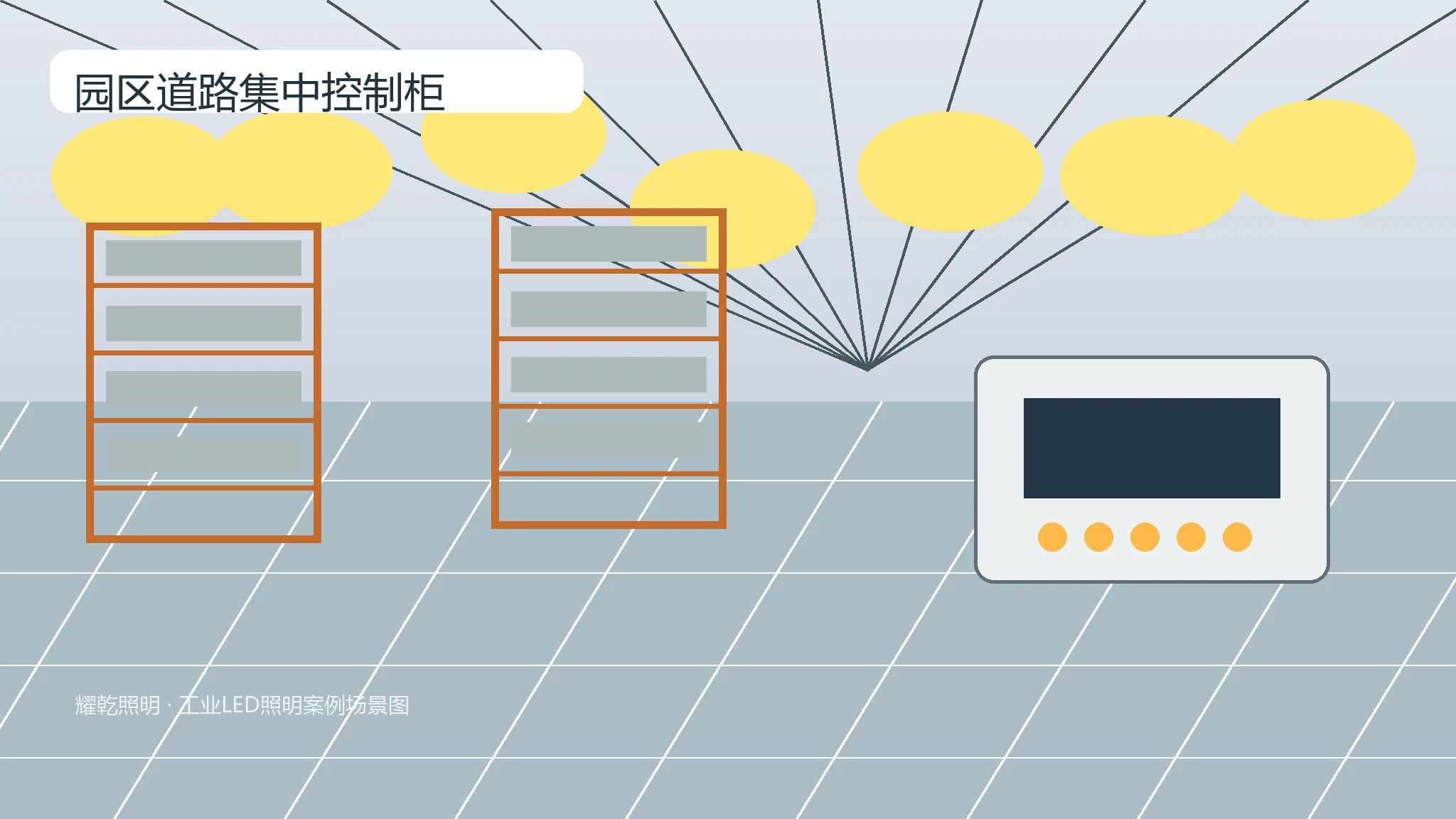 园区道路集中控制柜推荐产品图