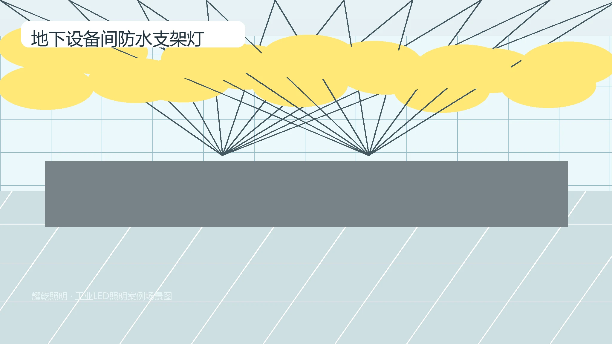地下设备间防水支架灯推荐产品图