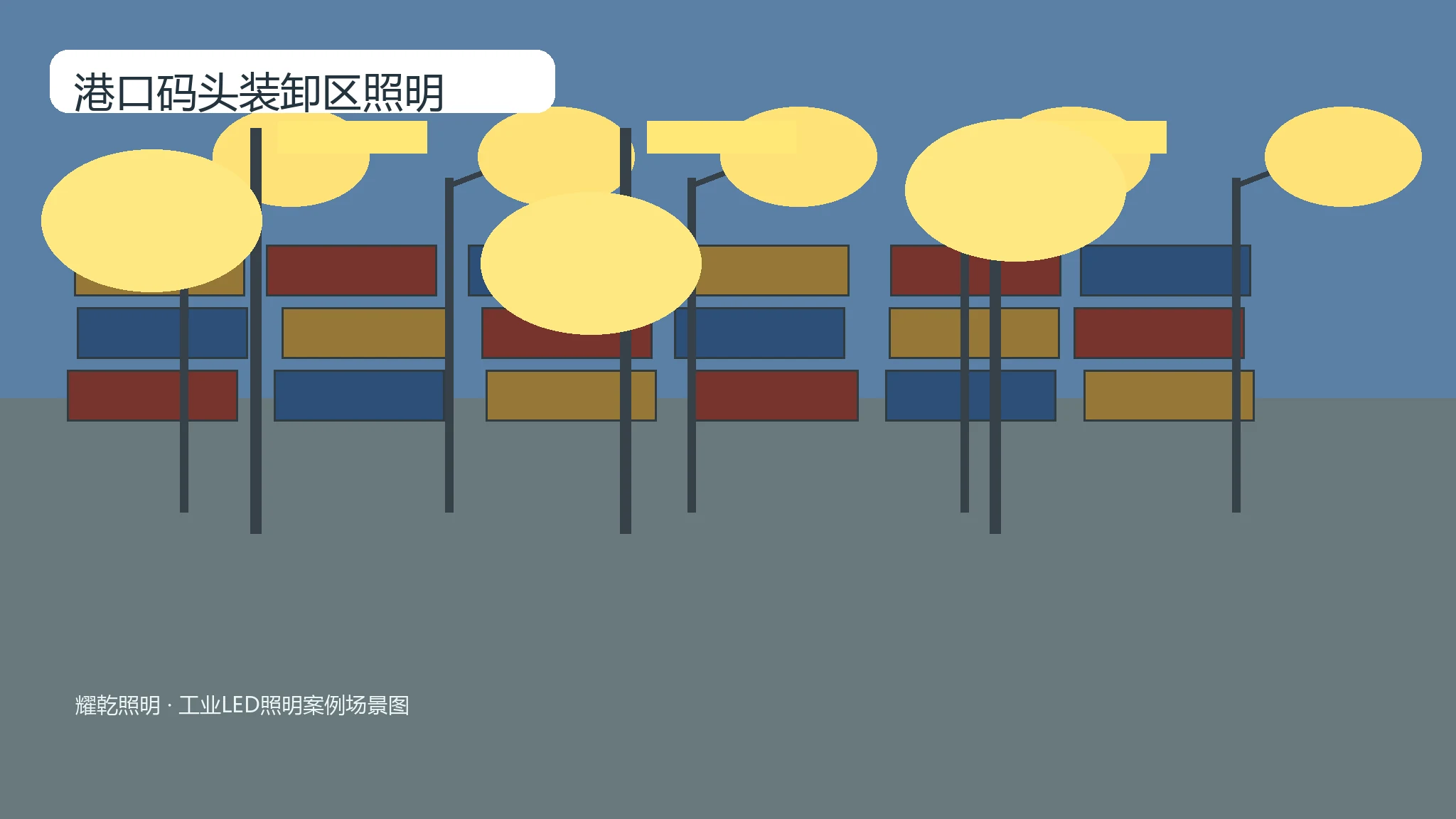 LED Floodlight Beam Angle and Long-Throw Selection Guide