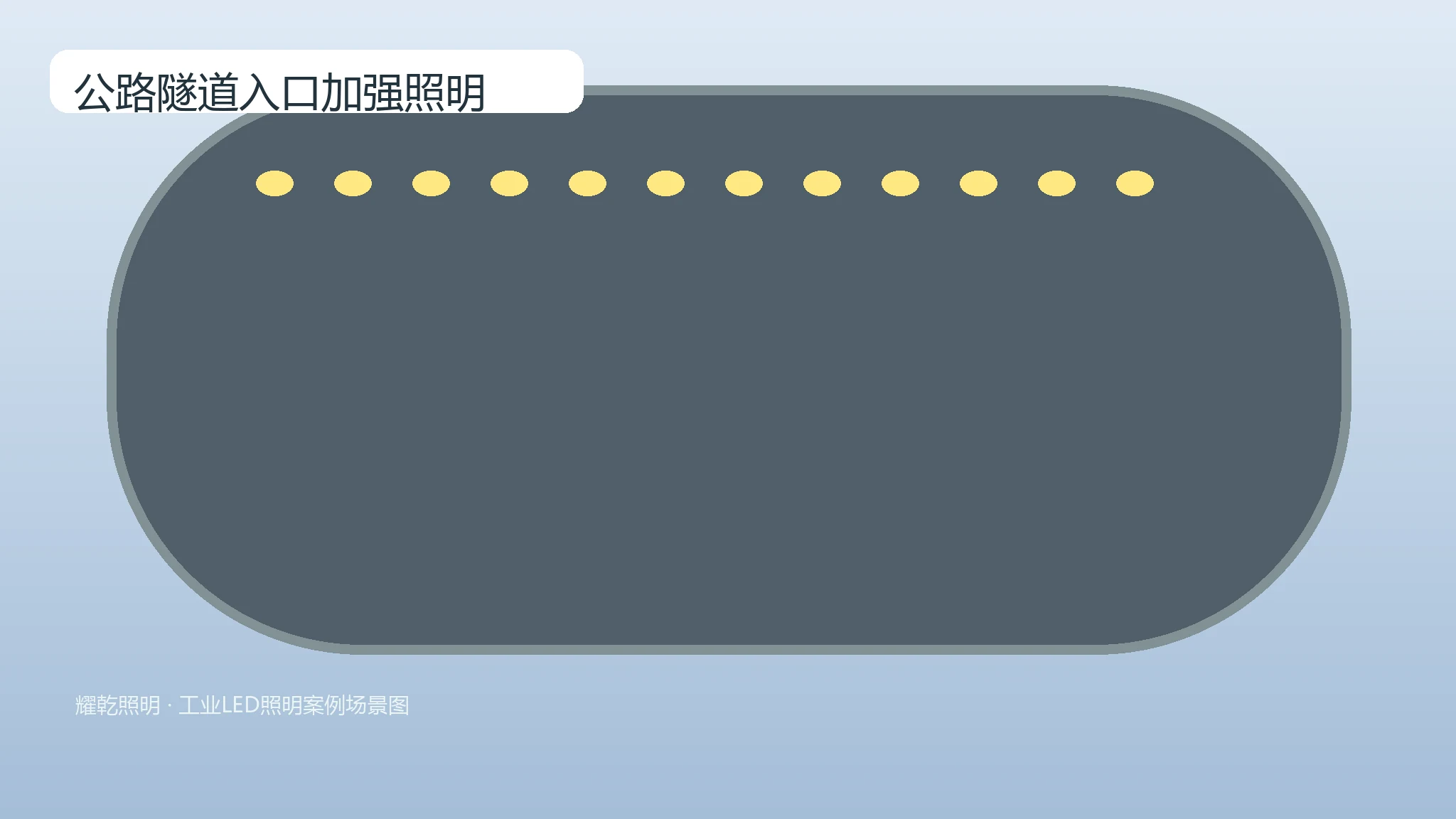 公路隧道入口加强照明推荐产品图
