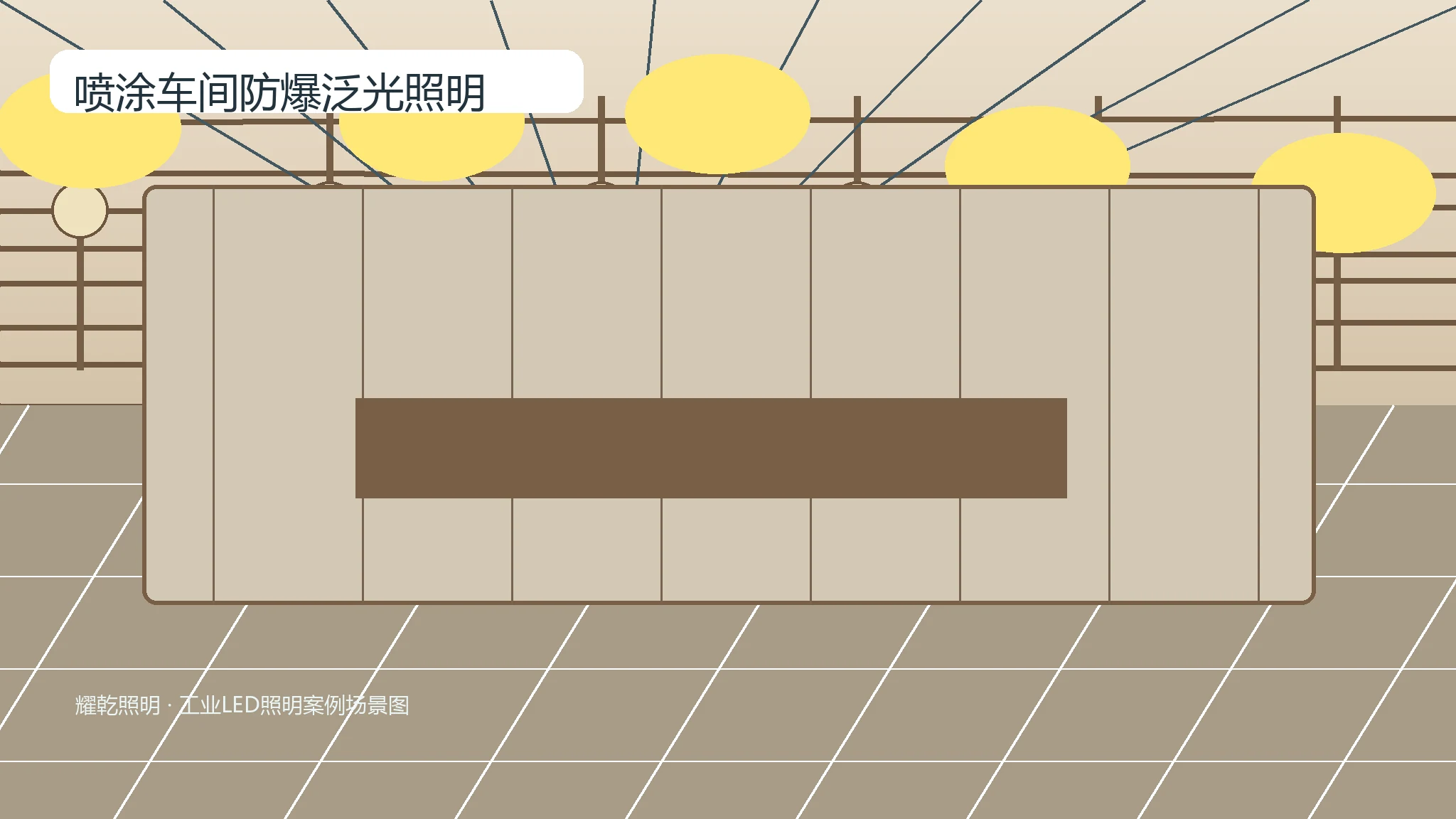 喷涂车间防爆泛光照明推荐产品图