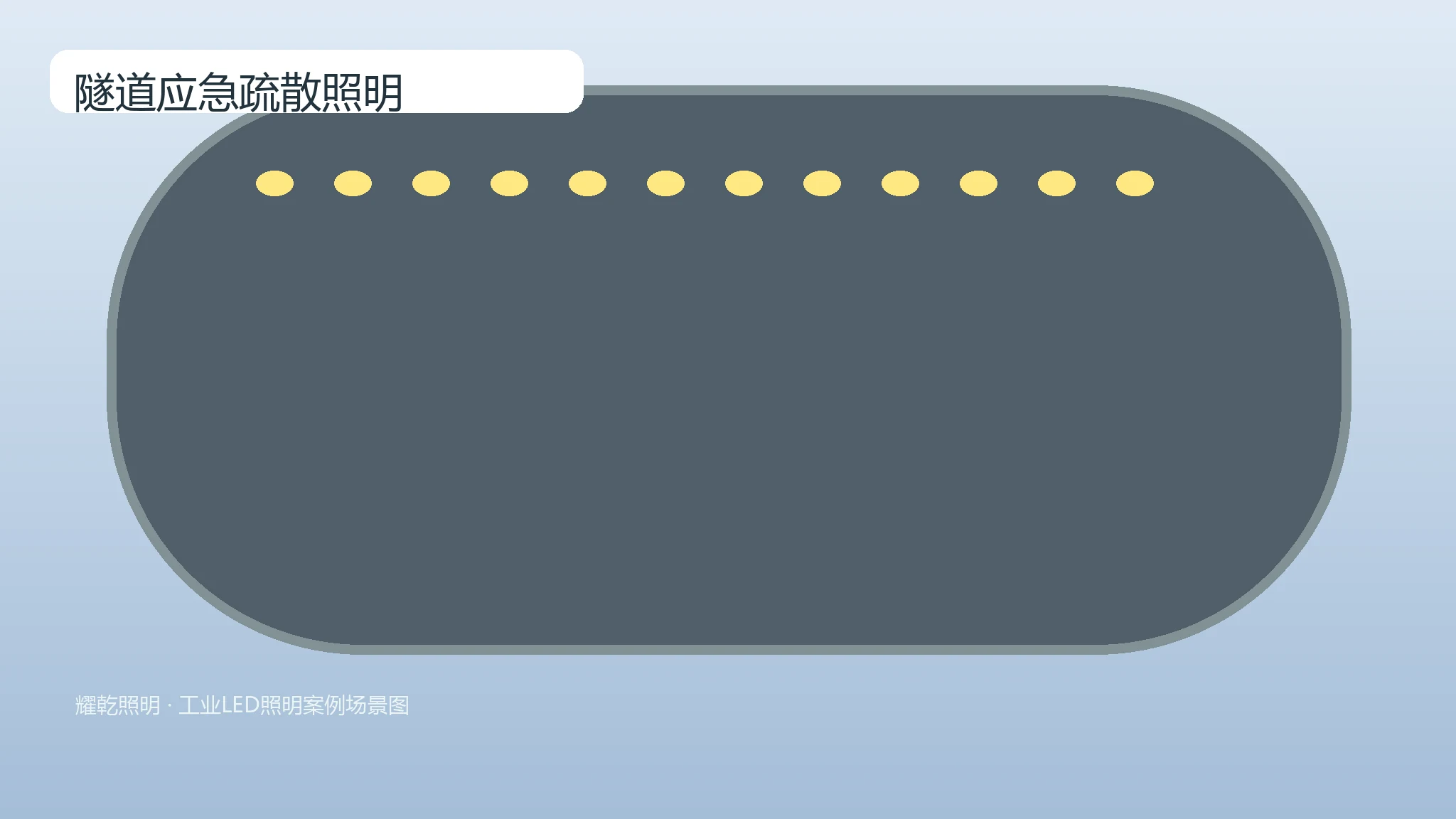 隧道应急疏散照明推荐产品图