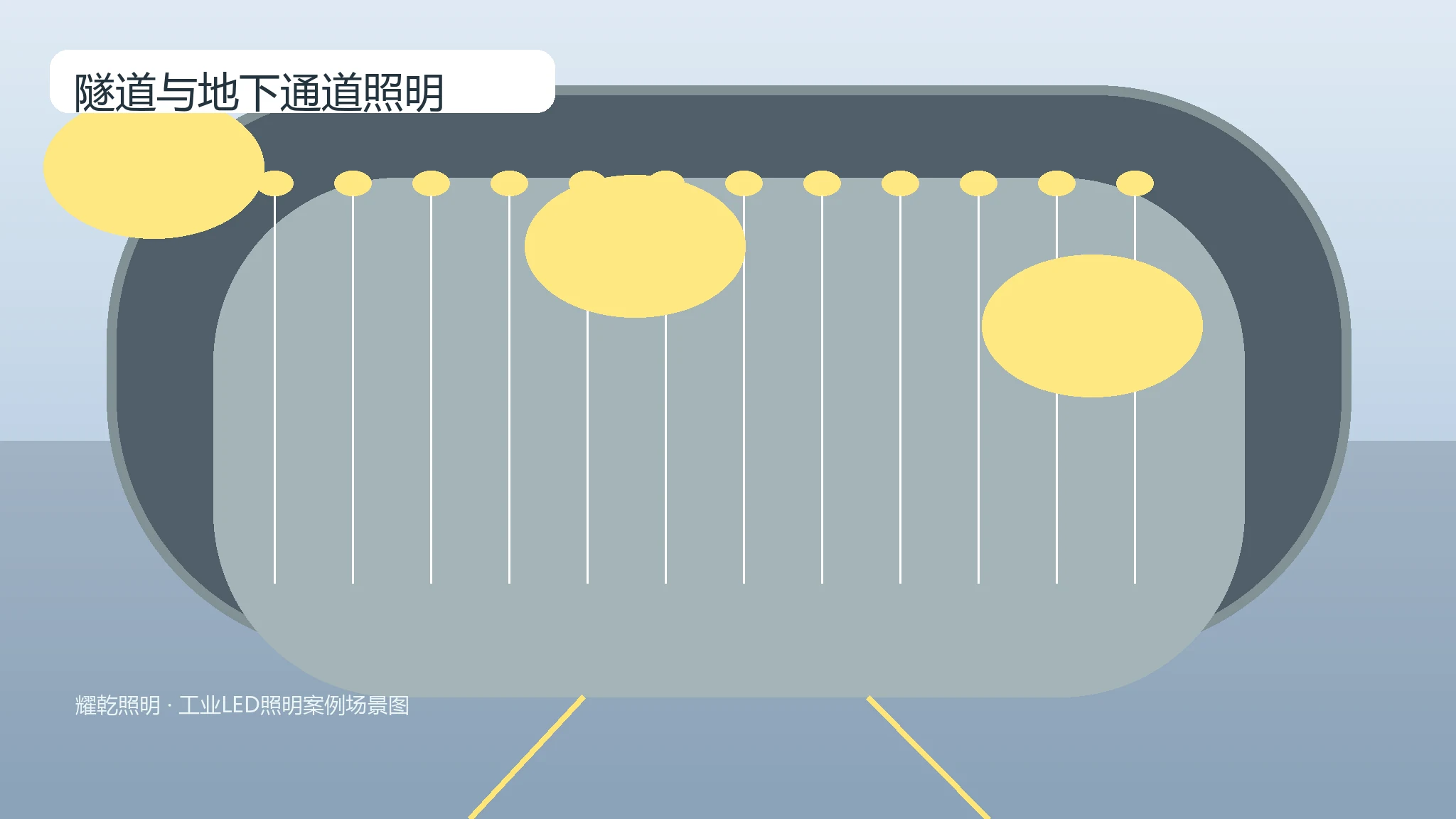 LED Tunnel Lighting Design: Zoning, Optics and Dimming