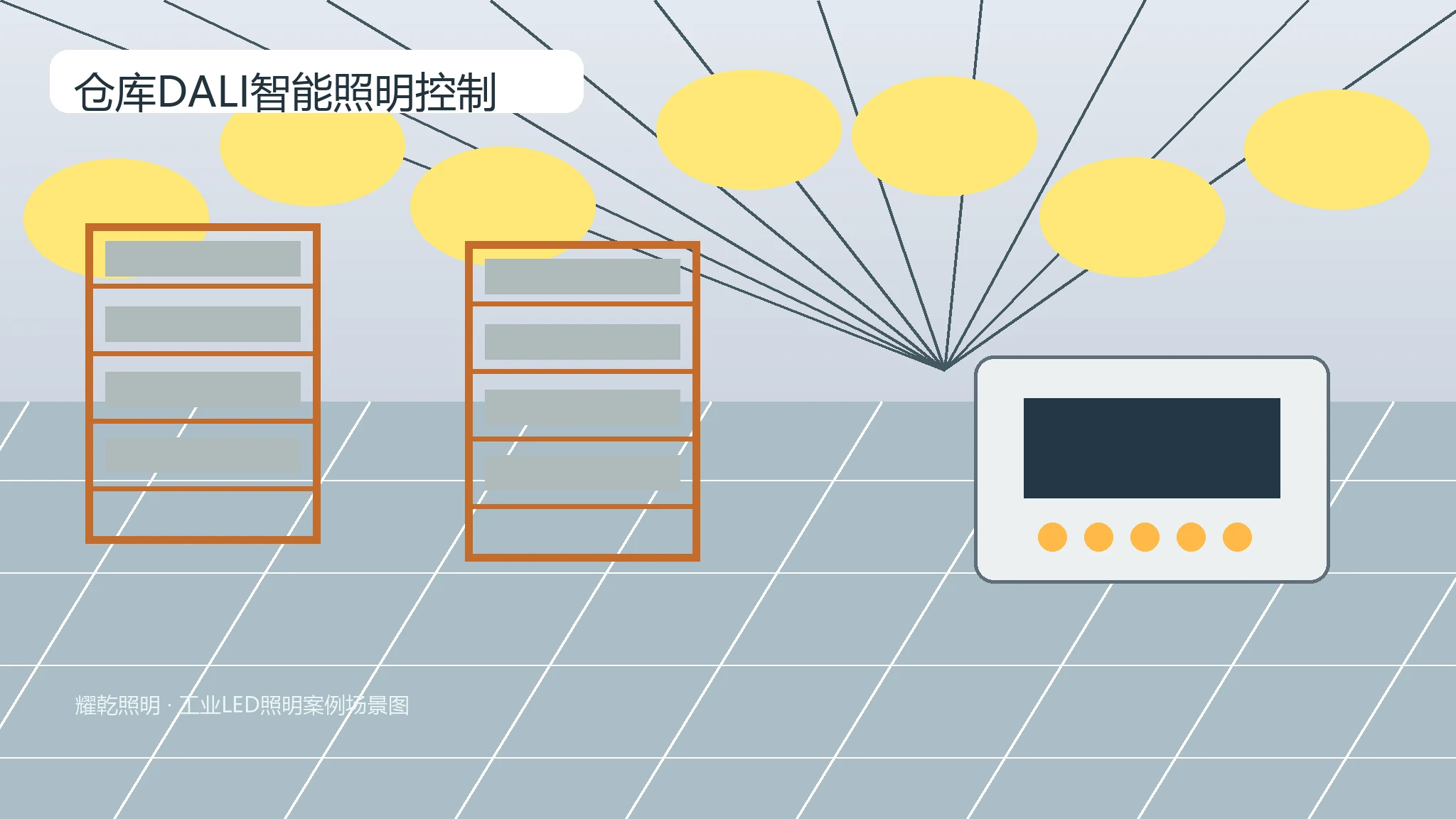 仓库DALI智能照明控制推荐产品图