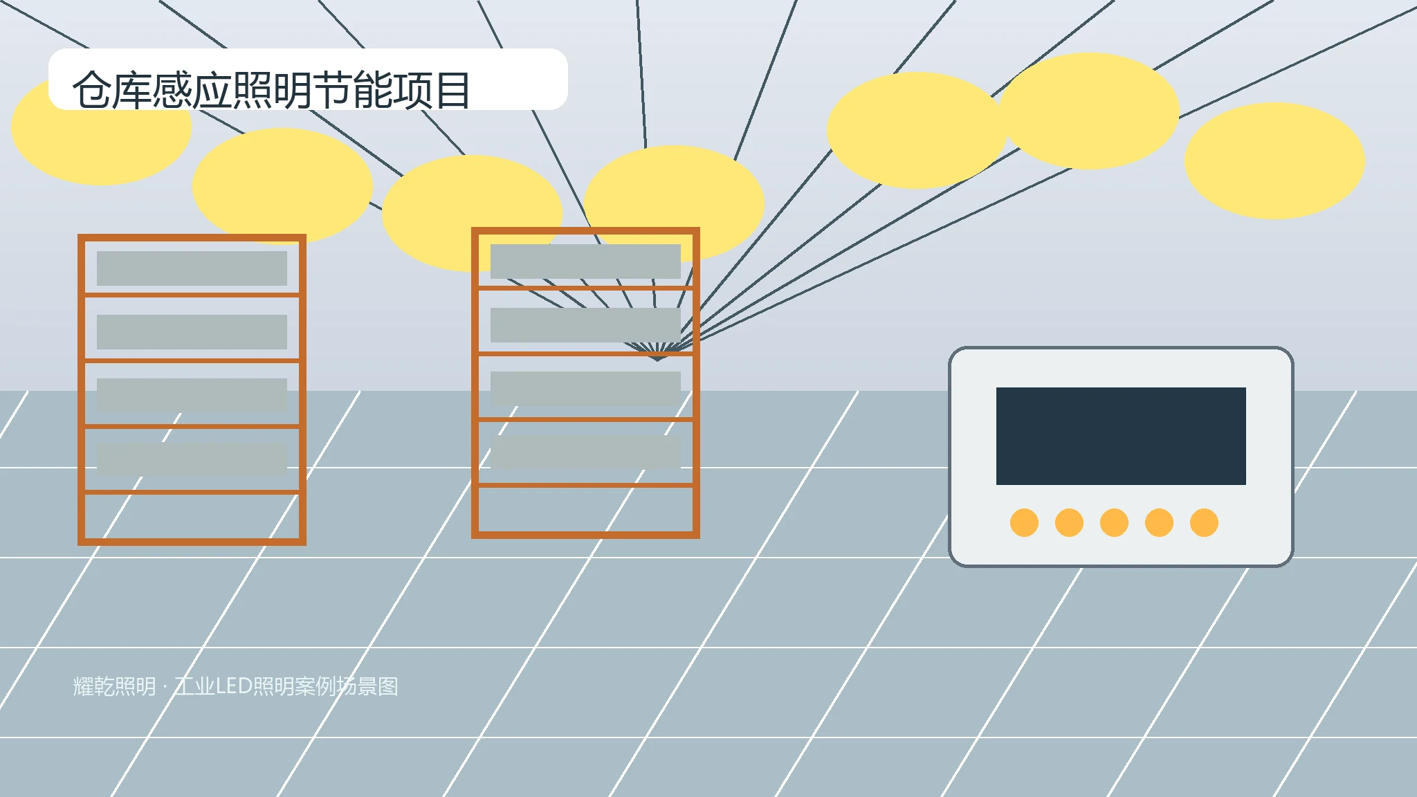 Warehouse Motion Sensor Control application image