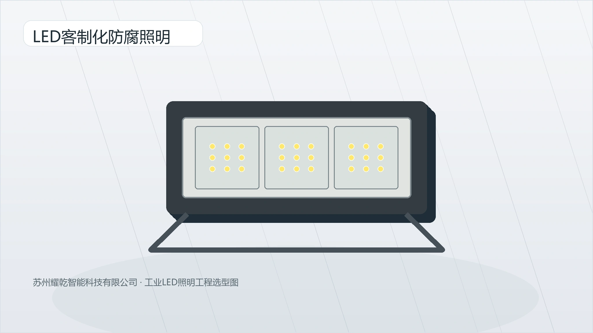 Anti Corrosion Custom Industrial Light product image 1