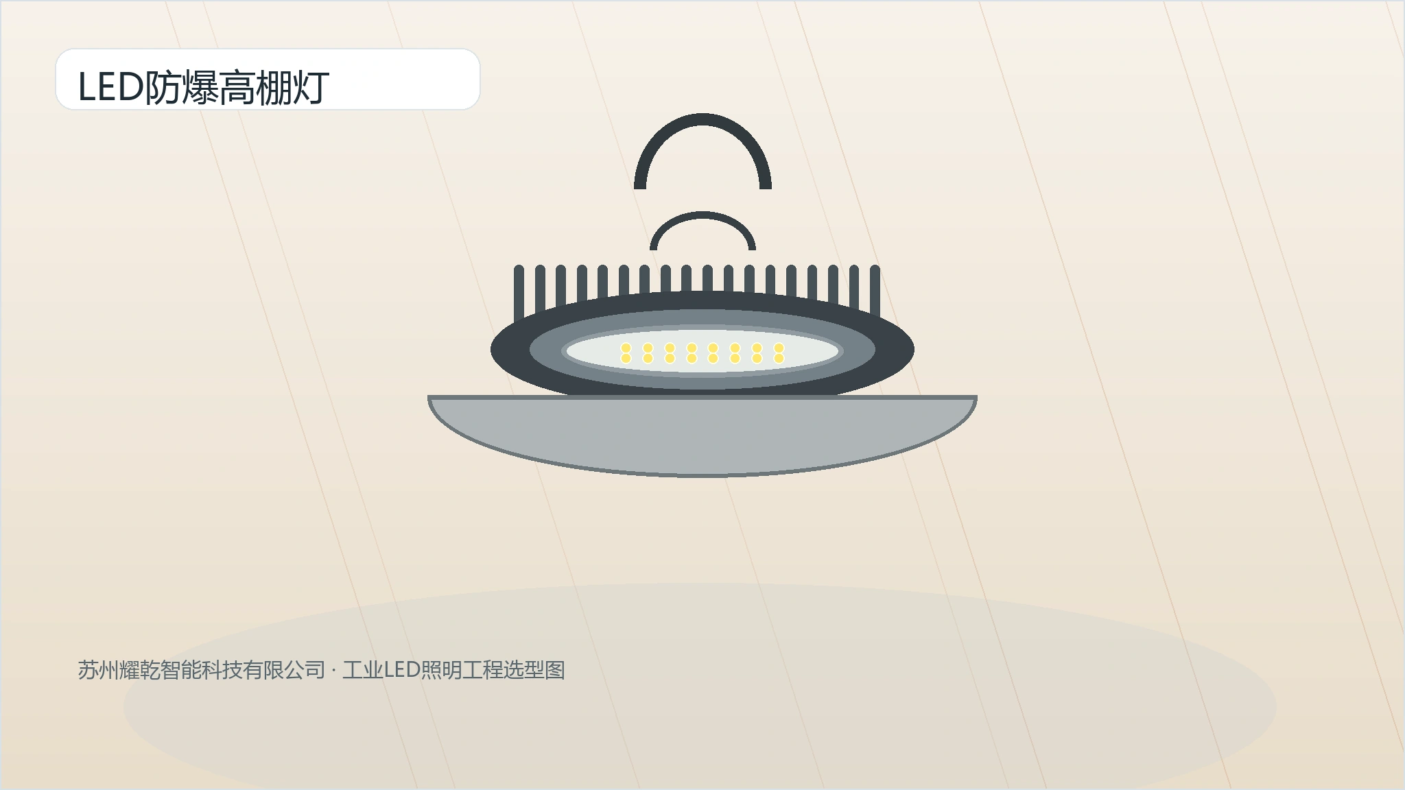 Explosion Proof High Bay Light product image 1
