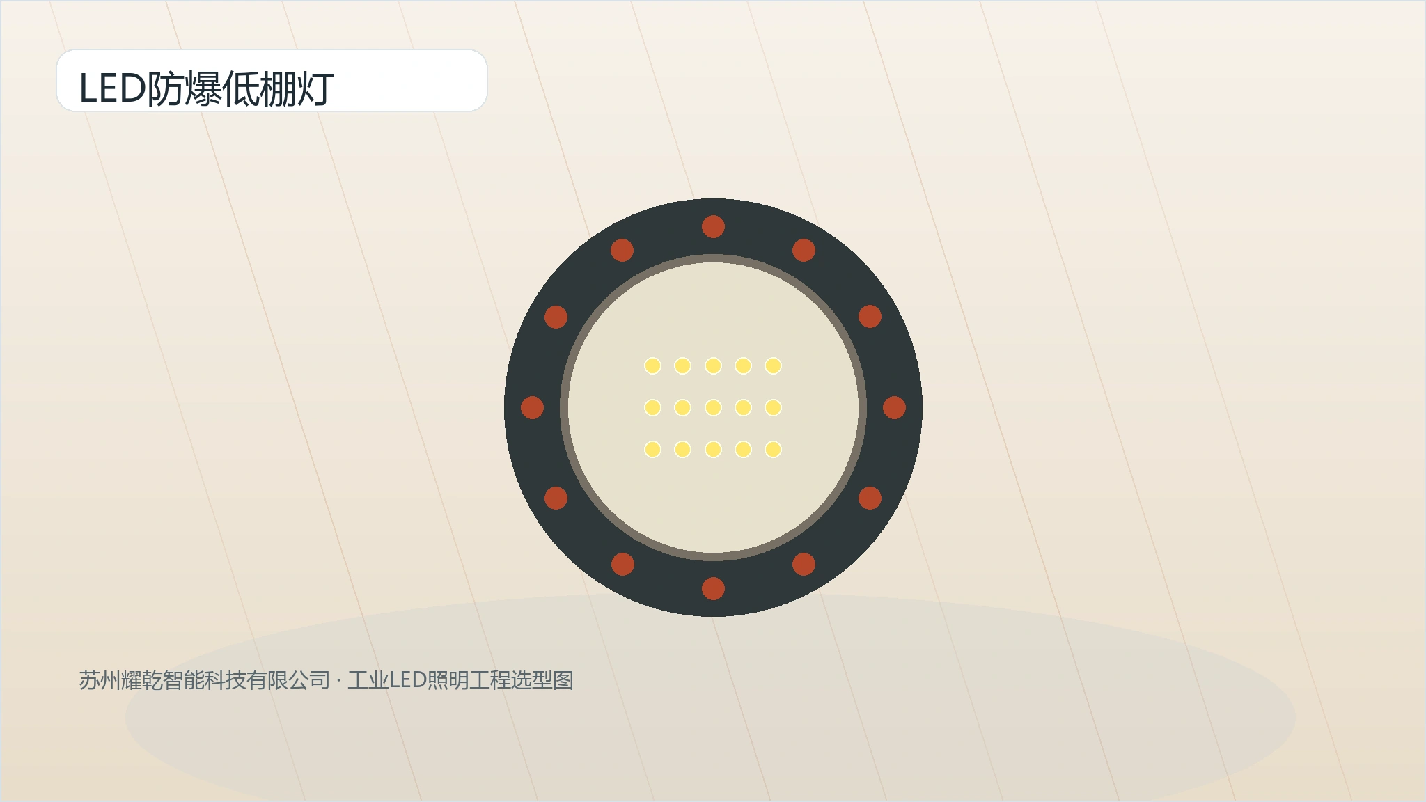 Explosion Proof Low Bay Light product image 1
