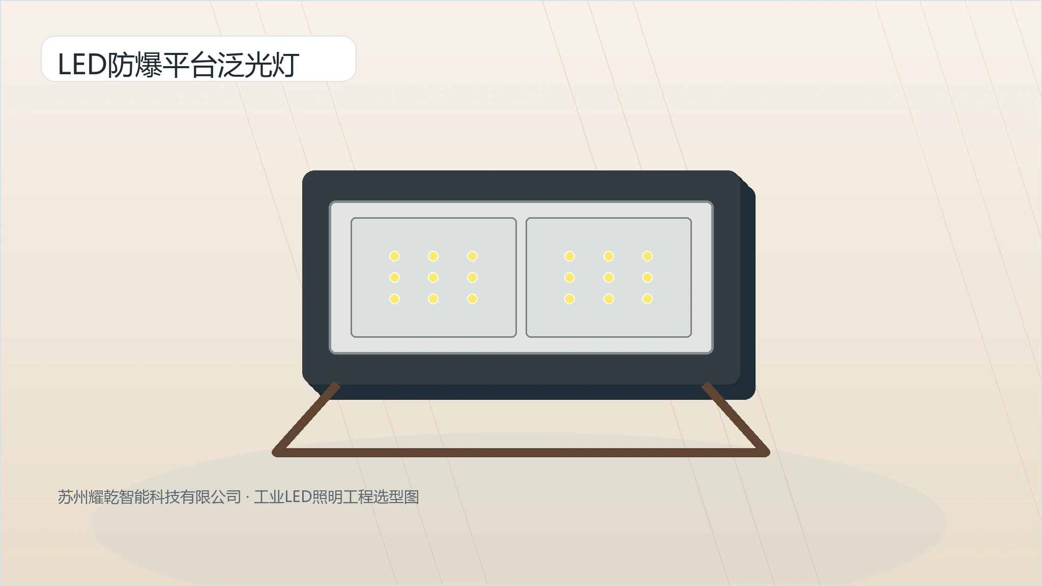 Explosion Proof Platform Floodlight product image 1