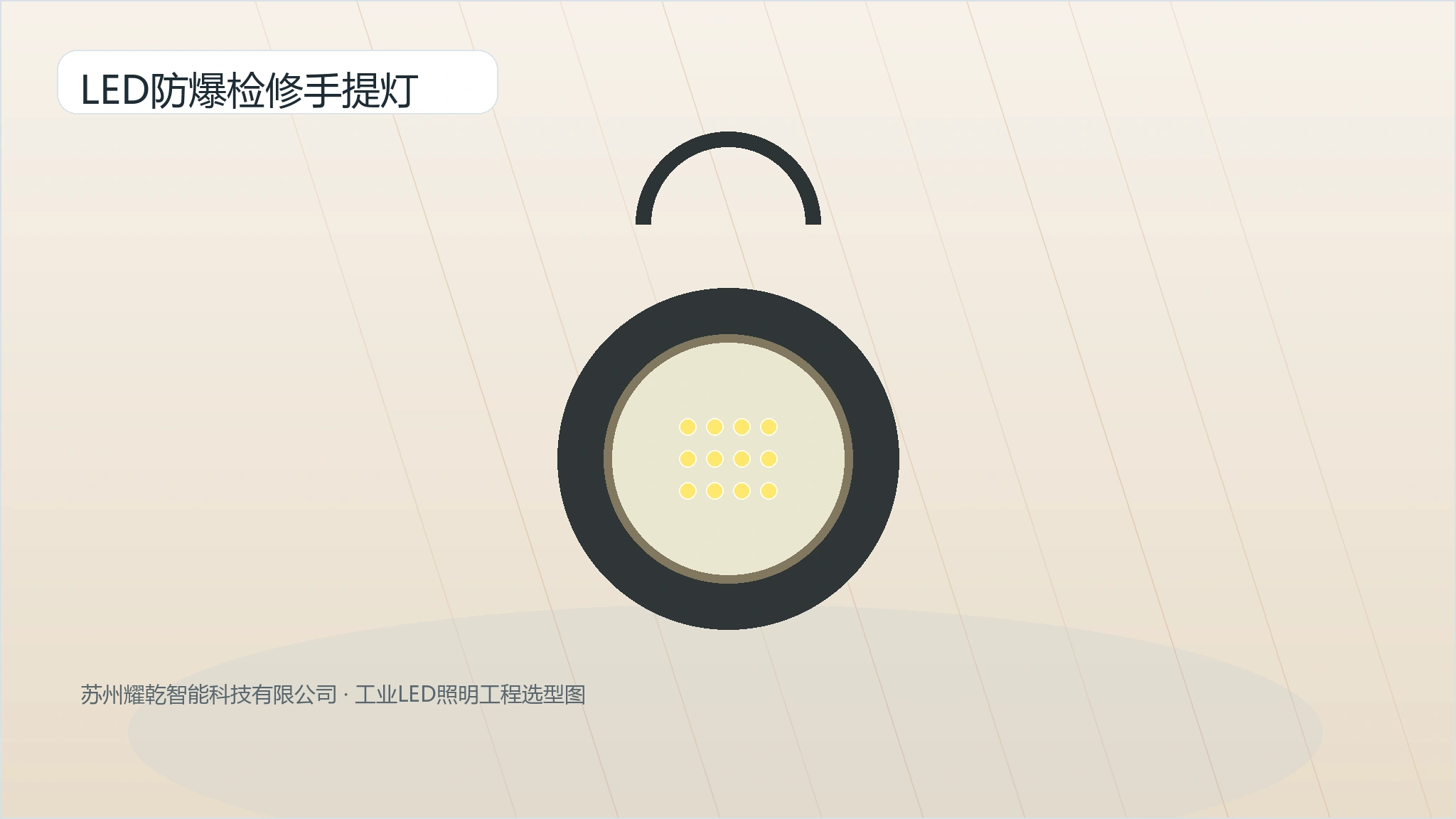Explosion Proof Portable Work Light product image 1