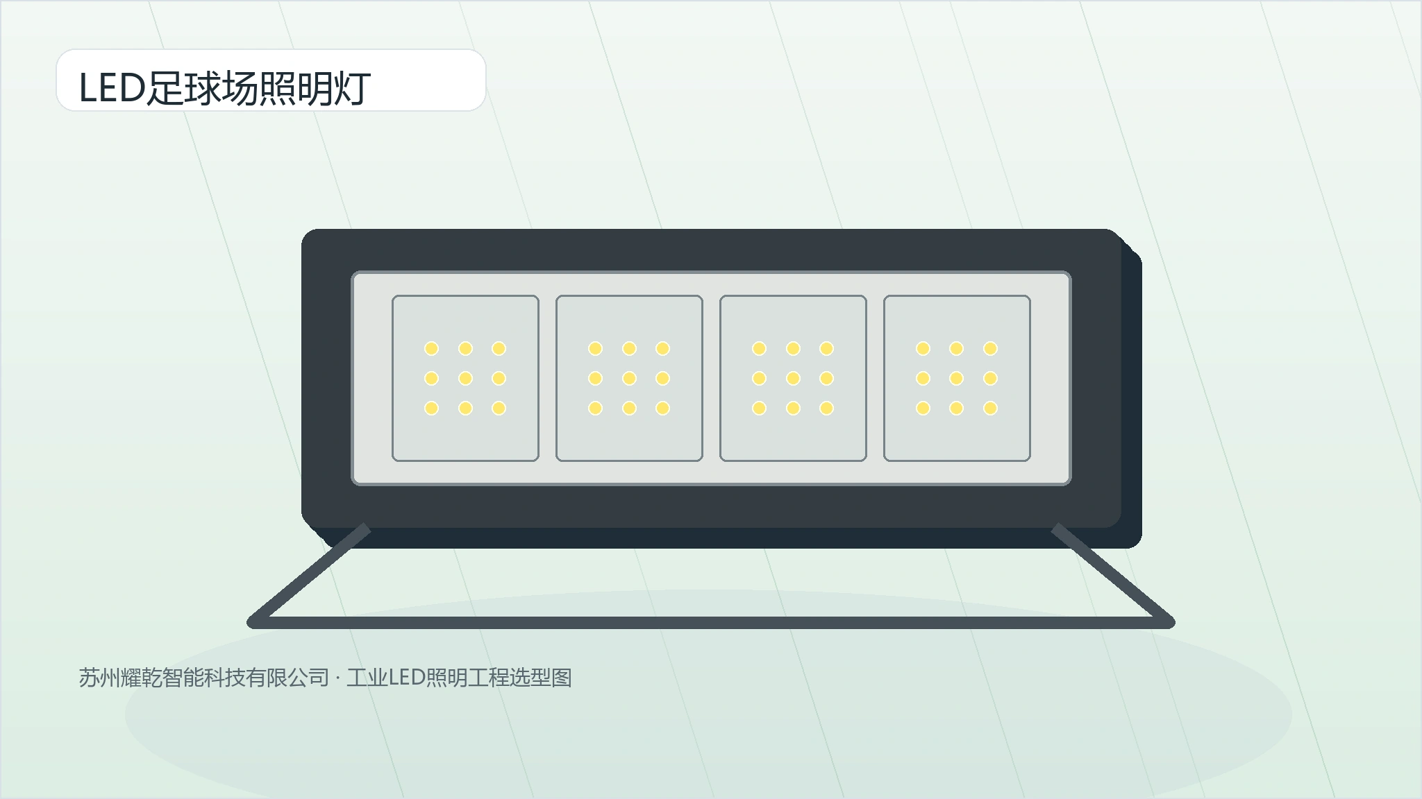 Football Field LED Light product image 1