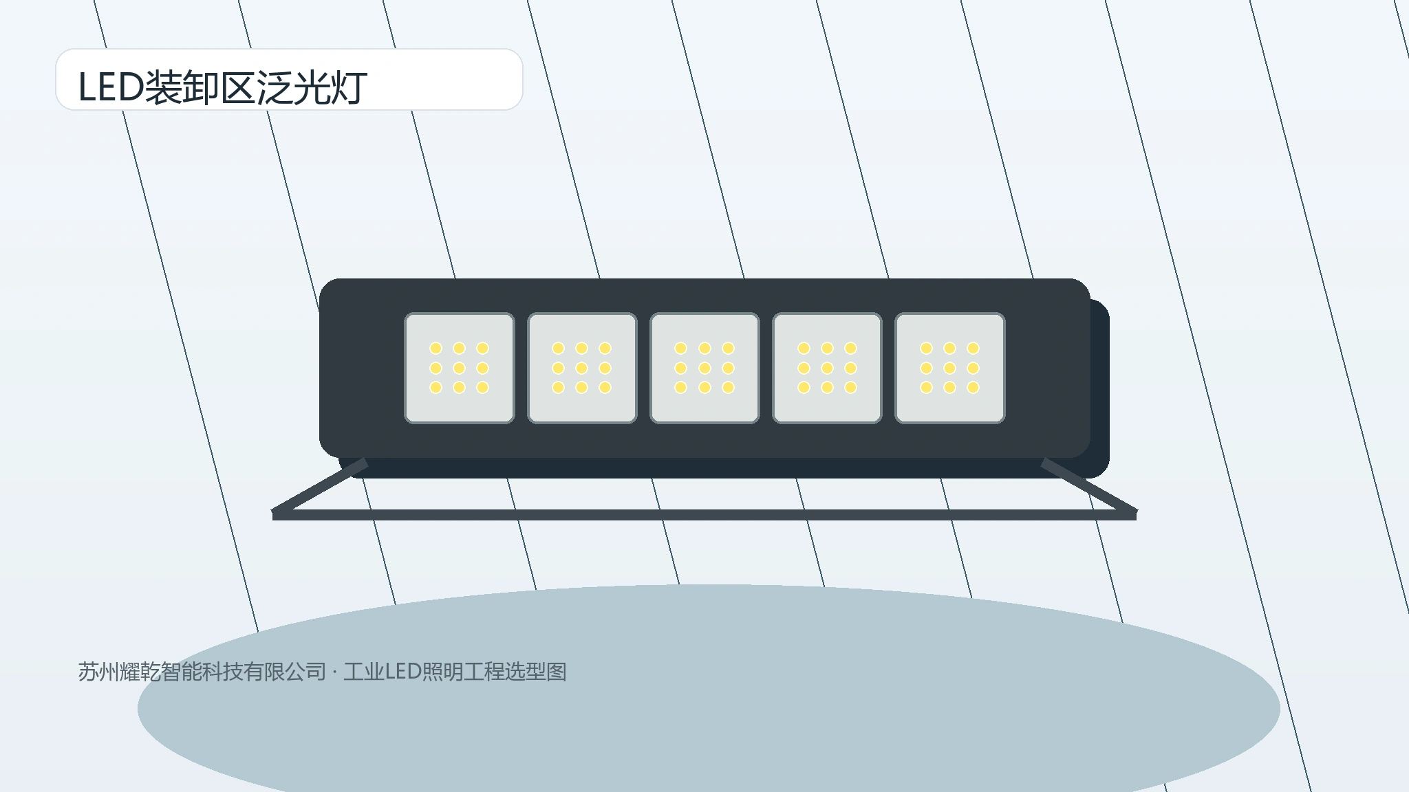 Loading Area Floodlight product image 1
