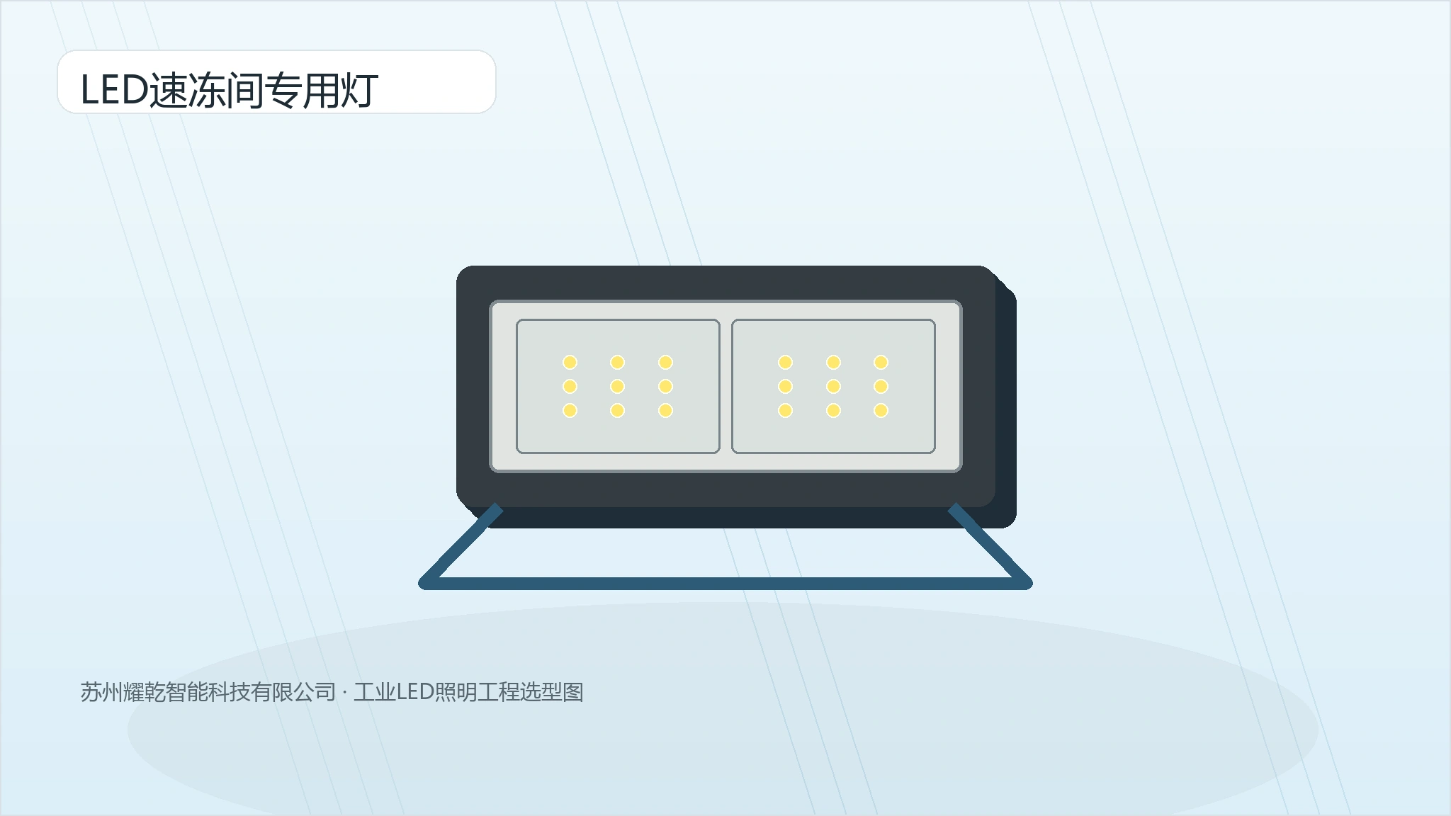 Quick Freezer LED Light product image 1