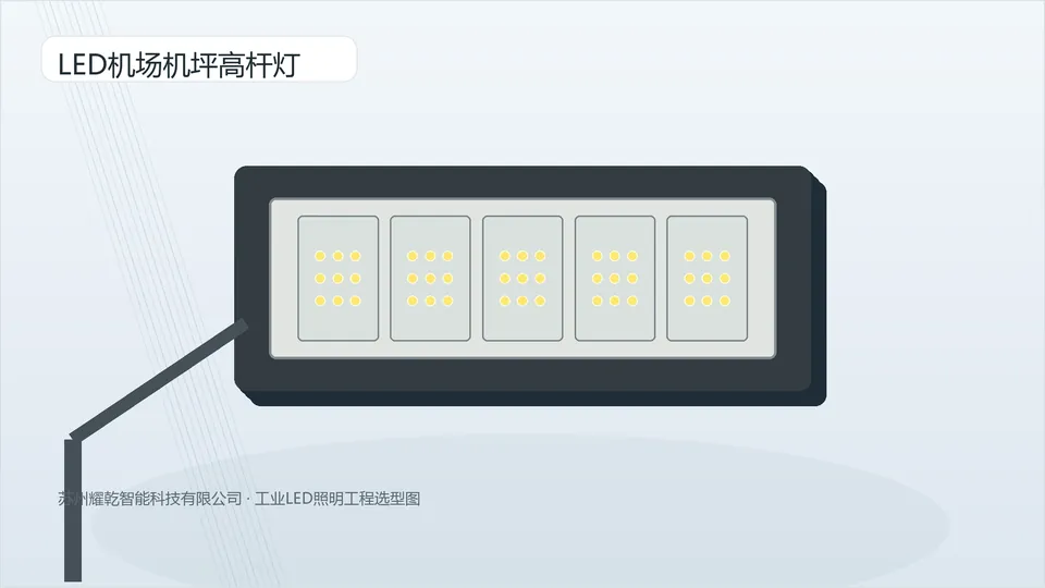 LED机场机坪高杆灯产品图片