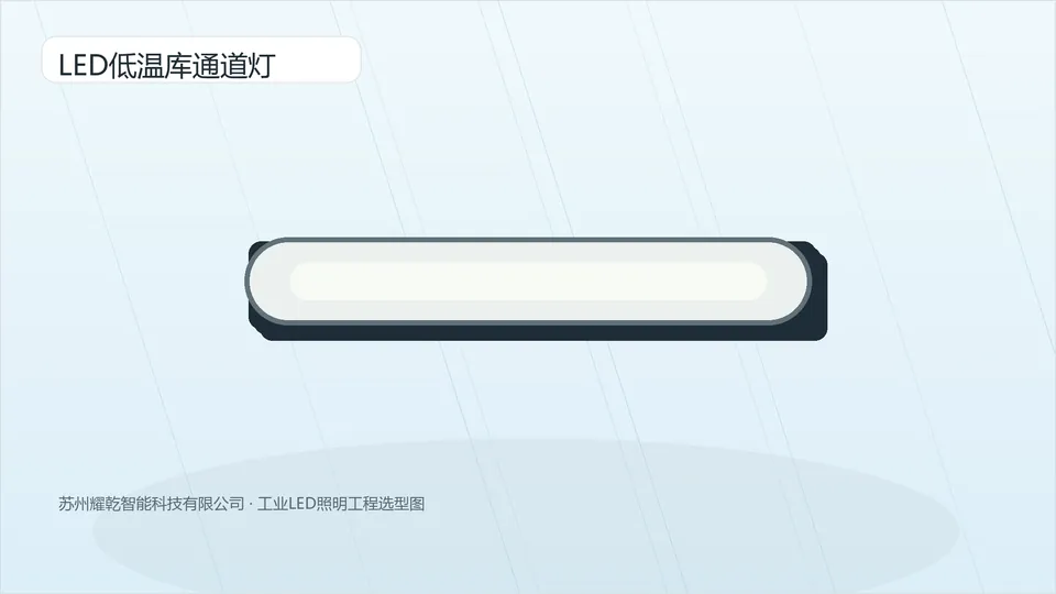 LED低温库通道灯产品图片