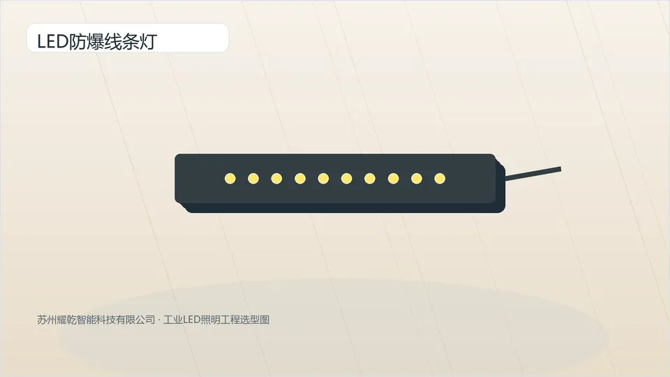 Explosion Proof Linear Light product image