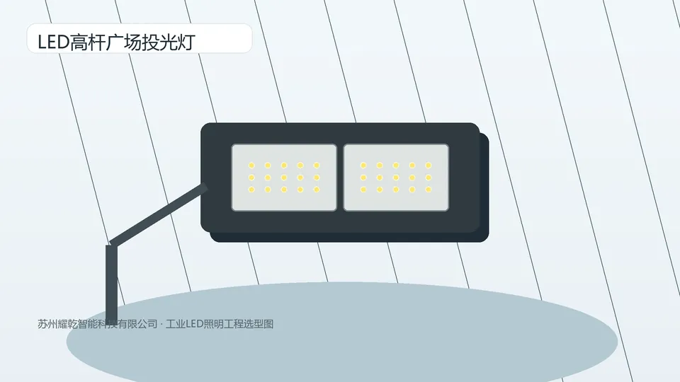 LED高杆广场投光灯产品图片