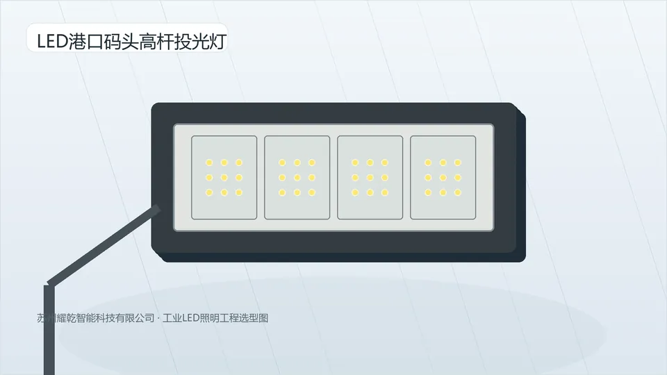 LED港口码头高杆投光灯产品图片